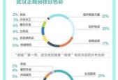 开学复工压力大心理调适有妙招