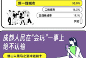 年轻人热衷平替旅行性价比与体验感兼具成新趋势