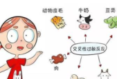 过敏是因为免疫力差吗