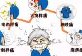 气得肝疼其实是哪里在疼