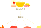 躺进高科技人体能量舱就能消除结节降血压