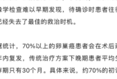 卵巢癌早期难发现确诊即晚期演员朱媛媛不幸离世