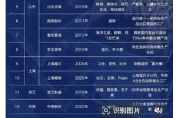 黑心宠物粮为何屡禁不止