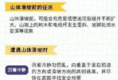 山体滑坡发生前的征兆及避险方法
