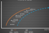 中国旅游热潮持续升温的深层原因探析