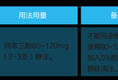 国采退货元间苯三酚注射液引关注