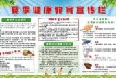 夏季常见蚊虫应对指南
