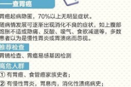 癌症早期隐匿难察觉中晚期才现这些危险信号