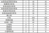 基层医疗设备采购大爆发