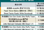 食品标签必须标示的饱和脂肪酸