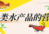 健康吃水产品的正确吃法和要点