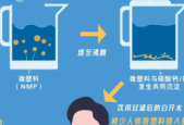 长期饮用自烧水与桶装水的健康对比
