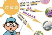 春季花粉过敏高发季防护指南