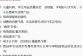 北京重拳整治幽灵外卖和电商霸王条款等九大消费乱象