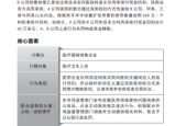 医药企业商业贿赂风险防范典型案例分析