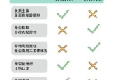 超龄再就业人员劳动合同签订指南