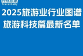 重庆多措并举打造文化旅游强市全面提升过境免签便利化水平