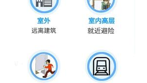 高层建筑震感更明显如何正确避险避免受伤  第1张