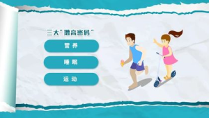 营养运动睡眠协同助力高效体重管理  第1张
