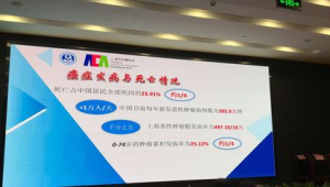 上海癌症负担持续加重但常见恶性肿瘤早诊率提升至%  第1张
