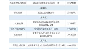 首个国产九价HPV疫苗研发历程及接种HPV疫苗的作用