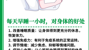 早睡一小时带来的惊人益处  第1张