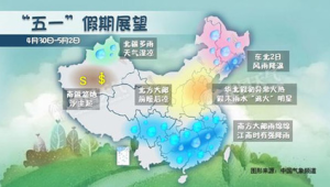 京津冀地区杨絮始飞期科学防护指南  第1张