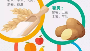 好碳水与坏碳水你分得清吗  第1张
