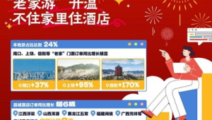 武汉春节入境游订单量激增％展现文旅市场强劲复苏  第1张