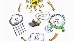 春季午后大风成因解析  第1张