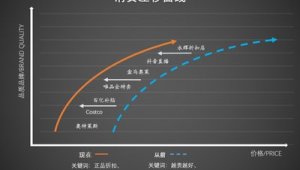 中国旅游热潮持续升温的深层原因探析  第1张