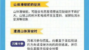 山体滑坡发生前的征兆及避险方法  第1张