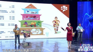 胖人易患癌专家解析致癌与防癌食物  第1张