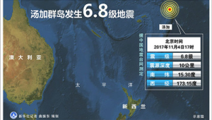 汤加群岛发生级地震震源深度千米  第1张