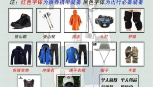 徒步必备装备清单  第1张