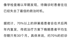 卵巢癌早期难发现确诊即晚期演员朱媛媛不幸离世  第1张