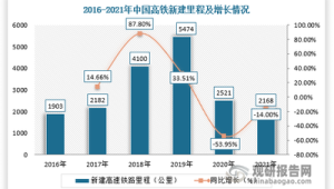 中国未来媒体研究报告揭示未来媒体发展趋势  第1张