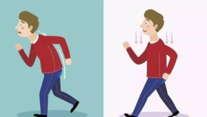 日常生活中这些行为正在伤害你的脊柱  第1张