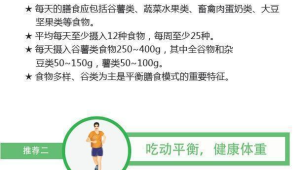 儿童青少年时期体重管理的科学建议与专家提醒  第1张
