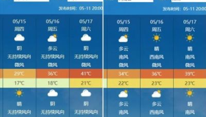 天空调吹出白肺高温来袭这个细节千万当心  第1张
