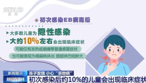 当心亲吻病别对孩子又亲又抱  第1张