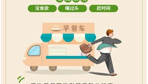 这些无意识的习惯正在悄悄伤害你的健康  第1张