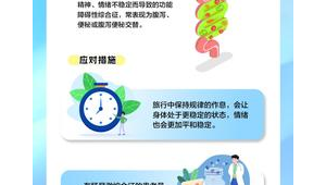 科学应对消化不良的专家建议  第1张
