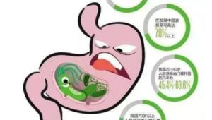 专家建议根除幽门螺杆菌以降低胃癌风险  第1张