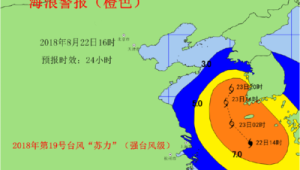 海上作业船只务必提前做好避浪防范  第1张