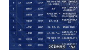 黑心宠物粮为何屡禁不止  第1张