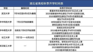 武汉大学年计划招收名本科新生  第1张
