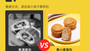 夜宵代替早餐健康吗  第1张