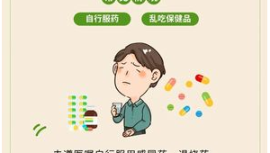 个无意识小习惯正在悄悄伤害你的肝脏  第1张