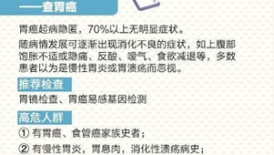 癌症早期隐匿难察觉中晚期才现这些危险信号  第1张
